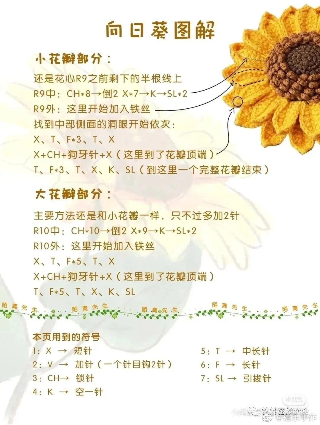 Sunflower keychain, yellow petals, brown pistil, crochet pattern