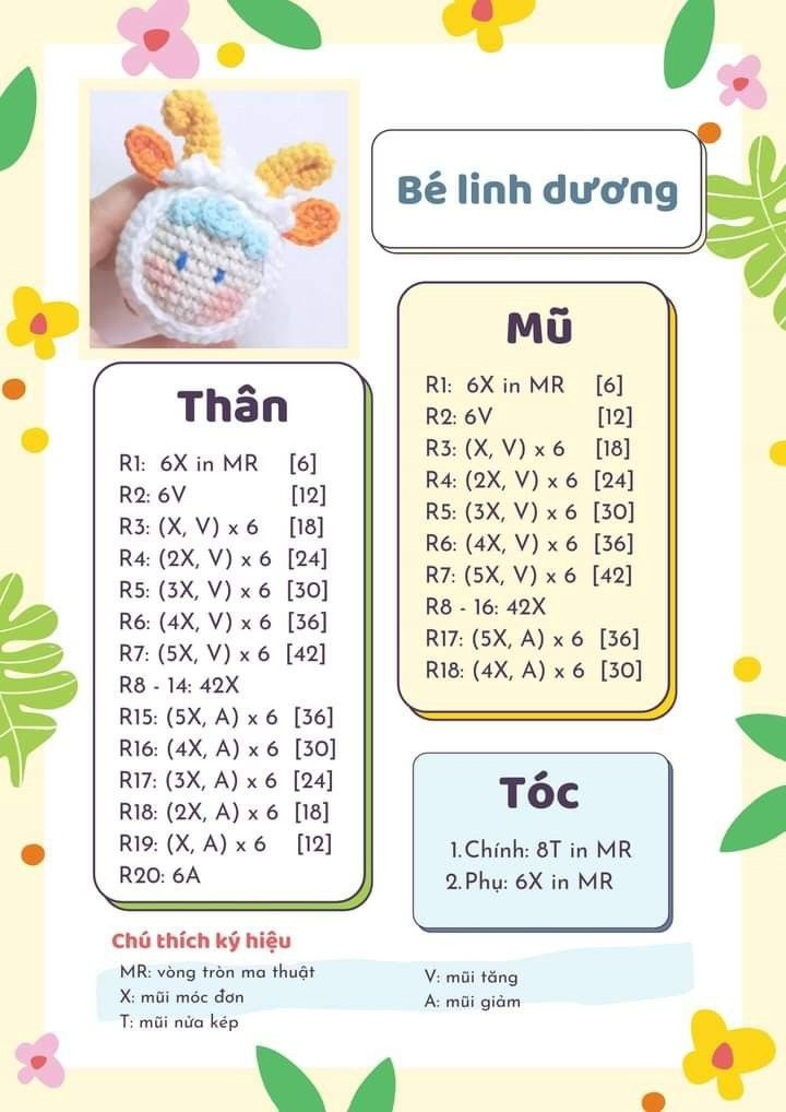 Tổng hợp 4 chart móc dễ thương. Chart móc sùi cảo, Bé linh dương, chim cánh cụt, móc khóa