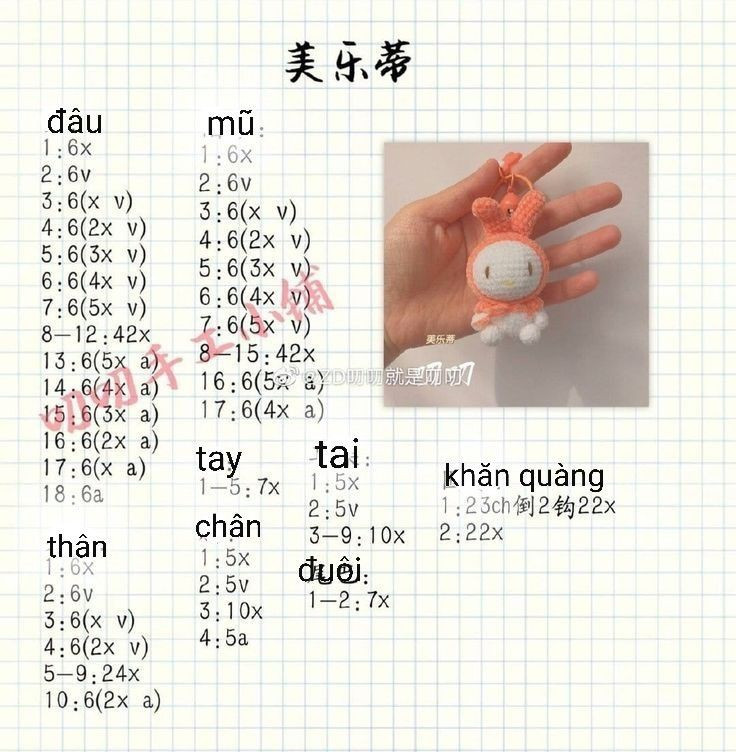 Tổng hợp 4 chart móc dễ thương. Chart móc sùi cảo, Bé linh dương, chim cánh cụt, móc khóa