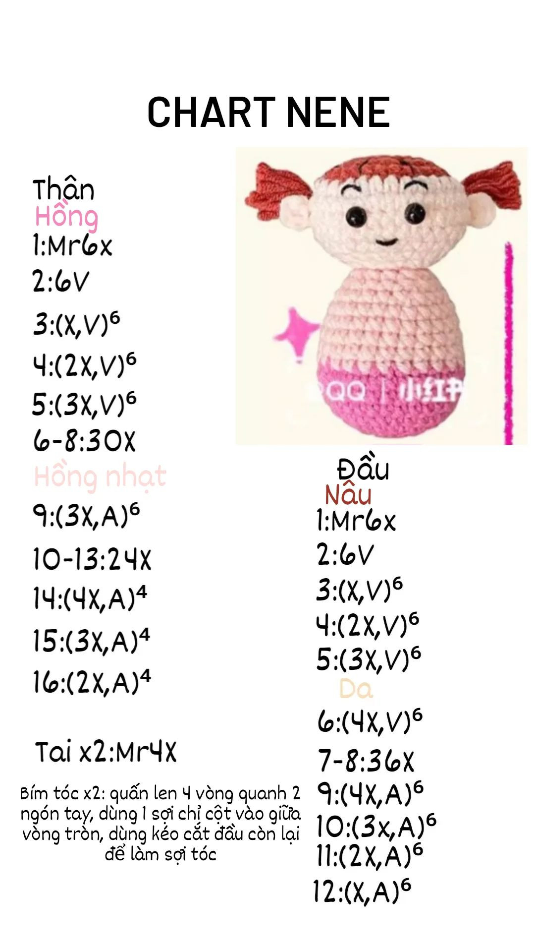 Tổng hợp 5 chart siêu cute, Chart shin, Chart masao, Chart kazama, chart nene