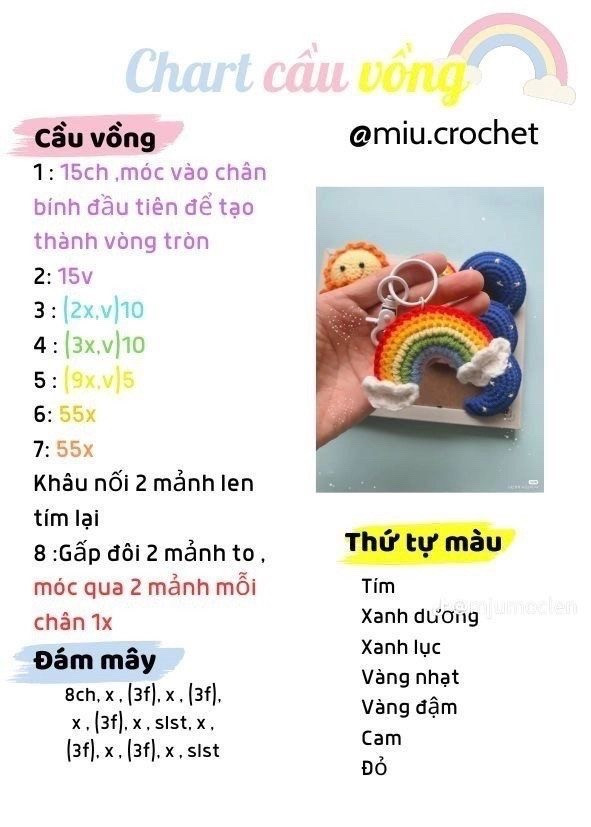 6 chart móc đơn giản cho người mới. chart móc đầu heo, chart thỏ ngọc mochi, chart đầu hổ, chart móc start, chart airpods mồm toaaaa, chart cầu vồng,