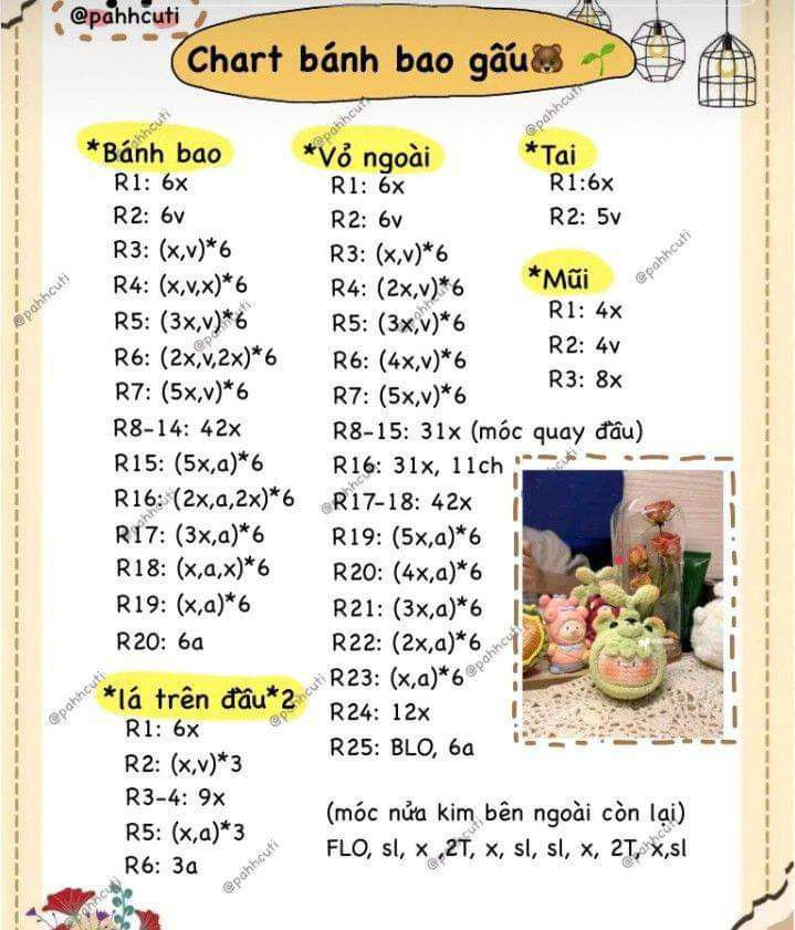 7 chart móc khóa đơn giản cho người mới tập. chart capybara đội mũ cá hangyodon, chart bánh bao gấu, chart ngôi sao nhỏ, chart cá xấu hoắc, chart bé đào, chart gà đội flower, chart mực choáy nắng,