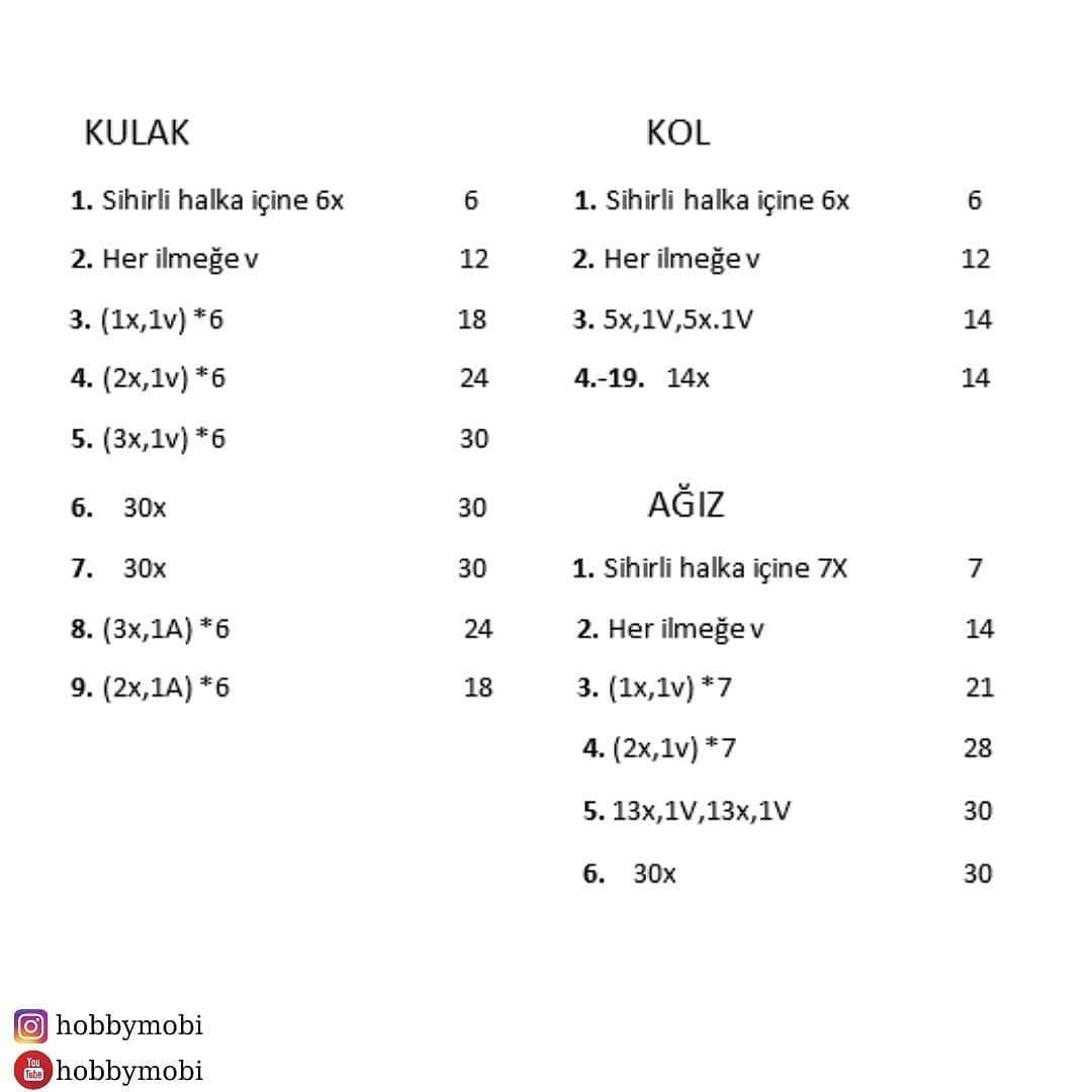 Beyaz ayı tığ işi modeli, pembe etek, sarı namlu, kırmızı fiyonk giyiyor.