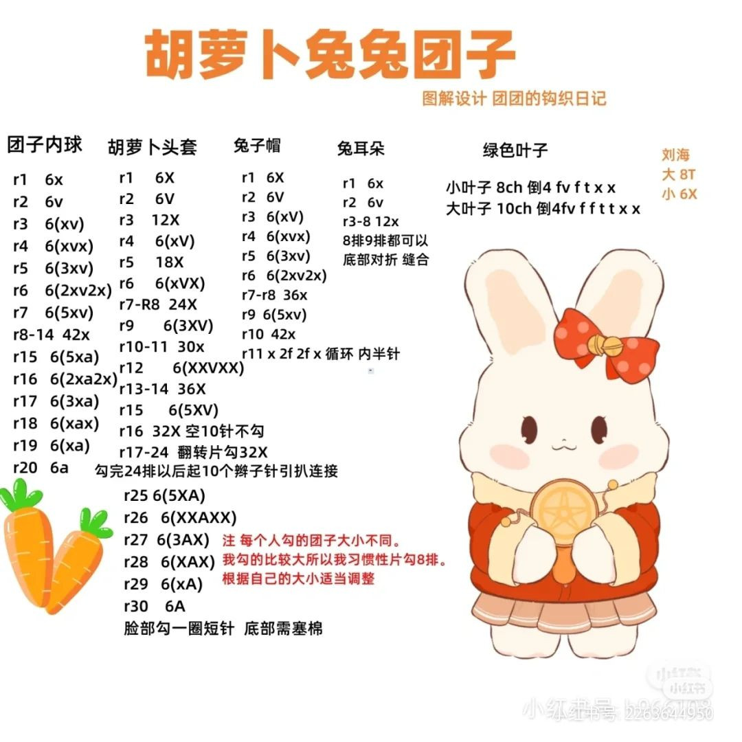 bread kitten, carrot and rabbit dumpings, cabbage chicken white radish chicken