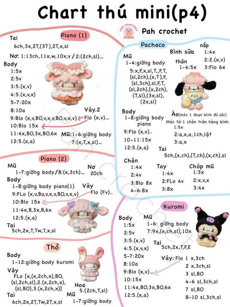 chart 4 bánh khoai môn, chart thú mini (p4)