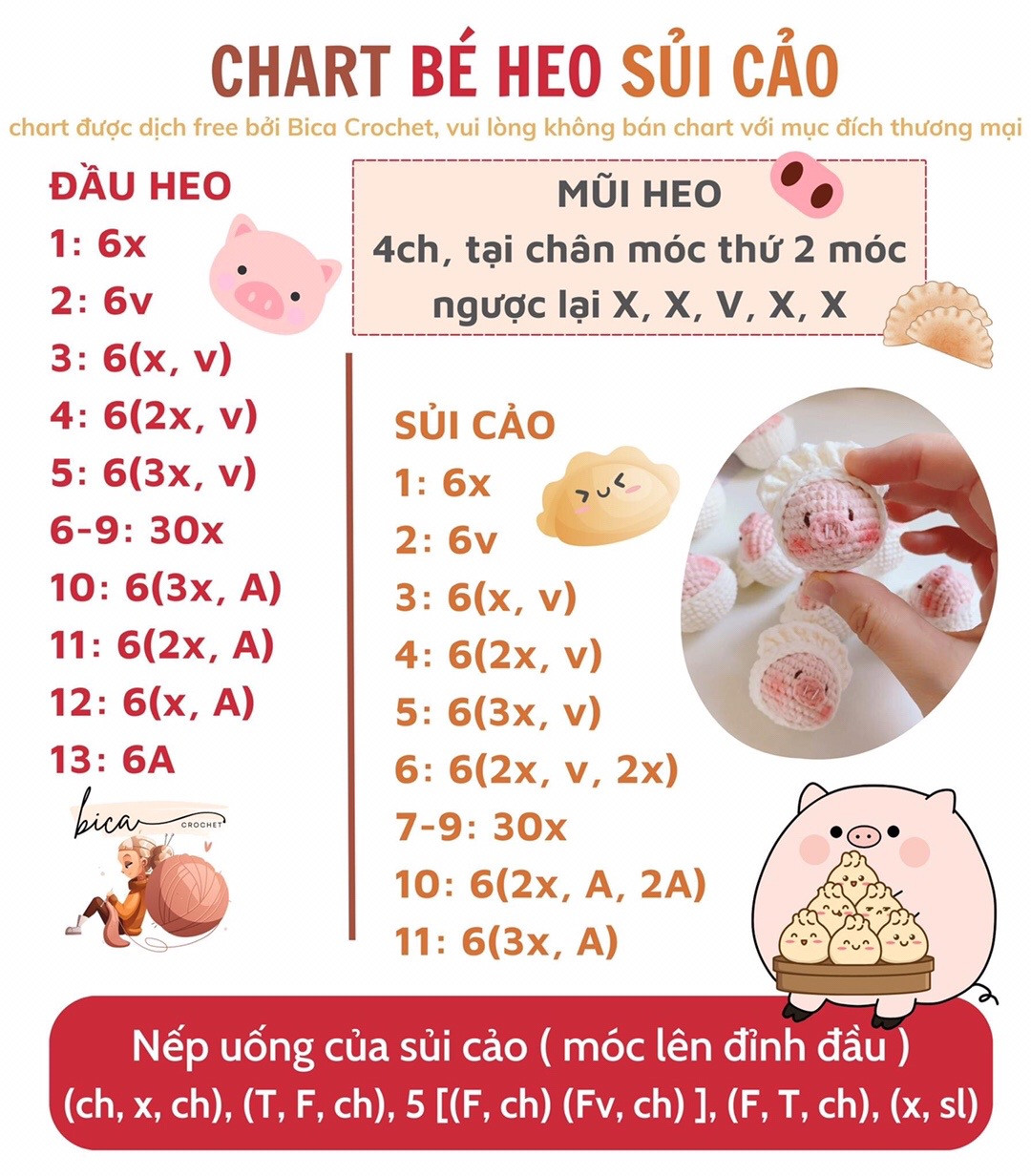 chart bé heo sủi cảo