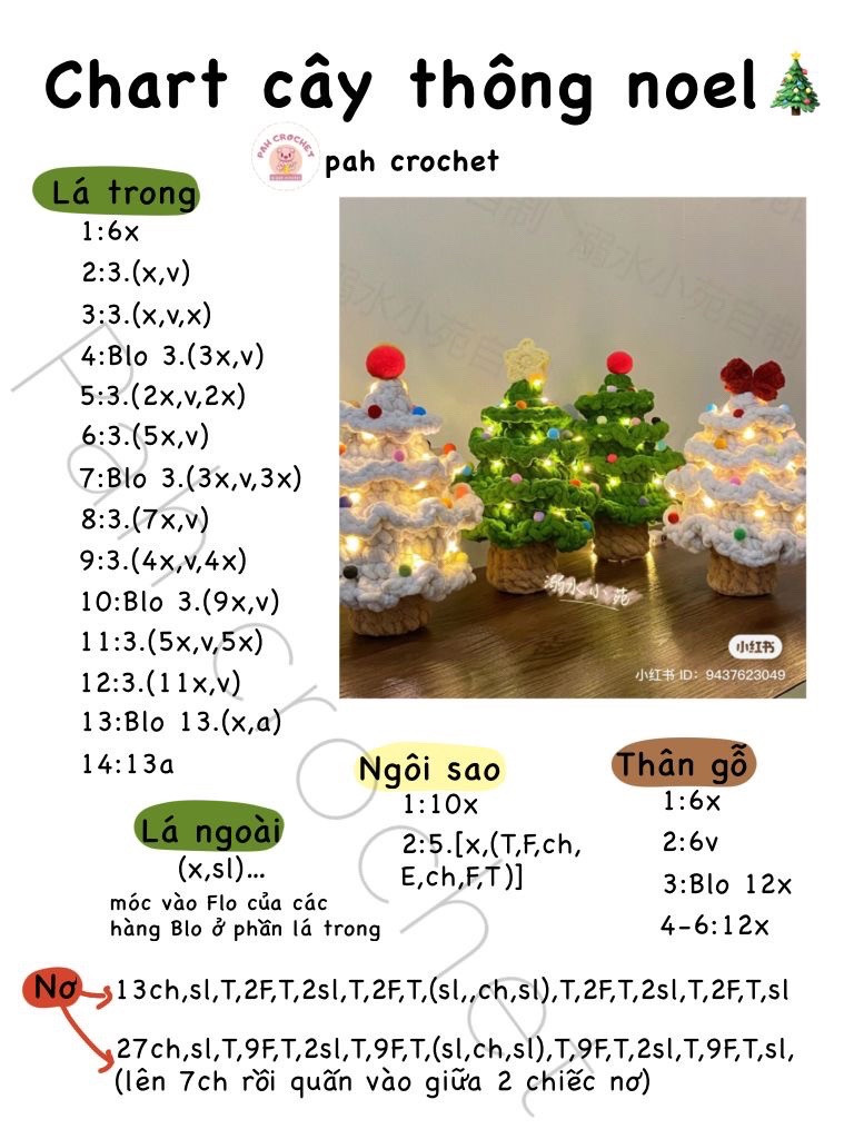 chart cây thông noel, chart cây giáng sinh.