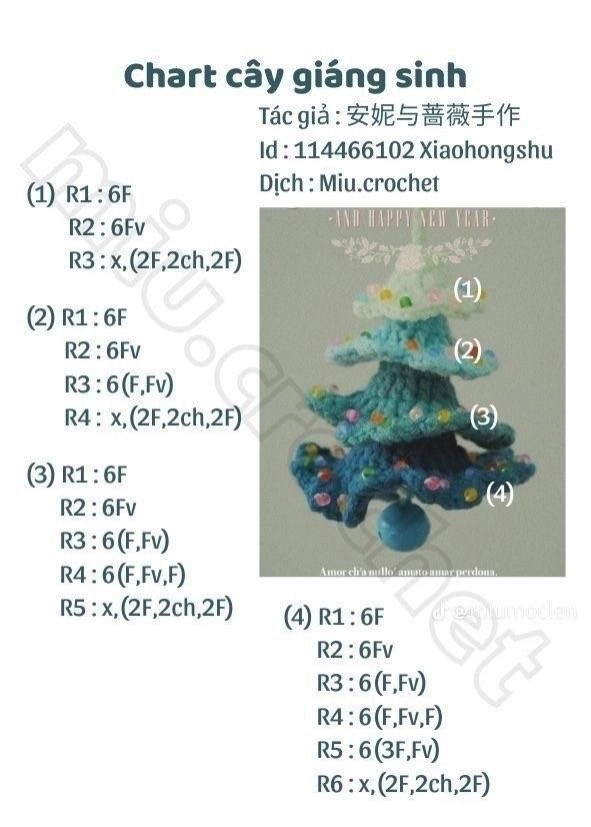 chart cây thông noel, chart cây giáng sinh.