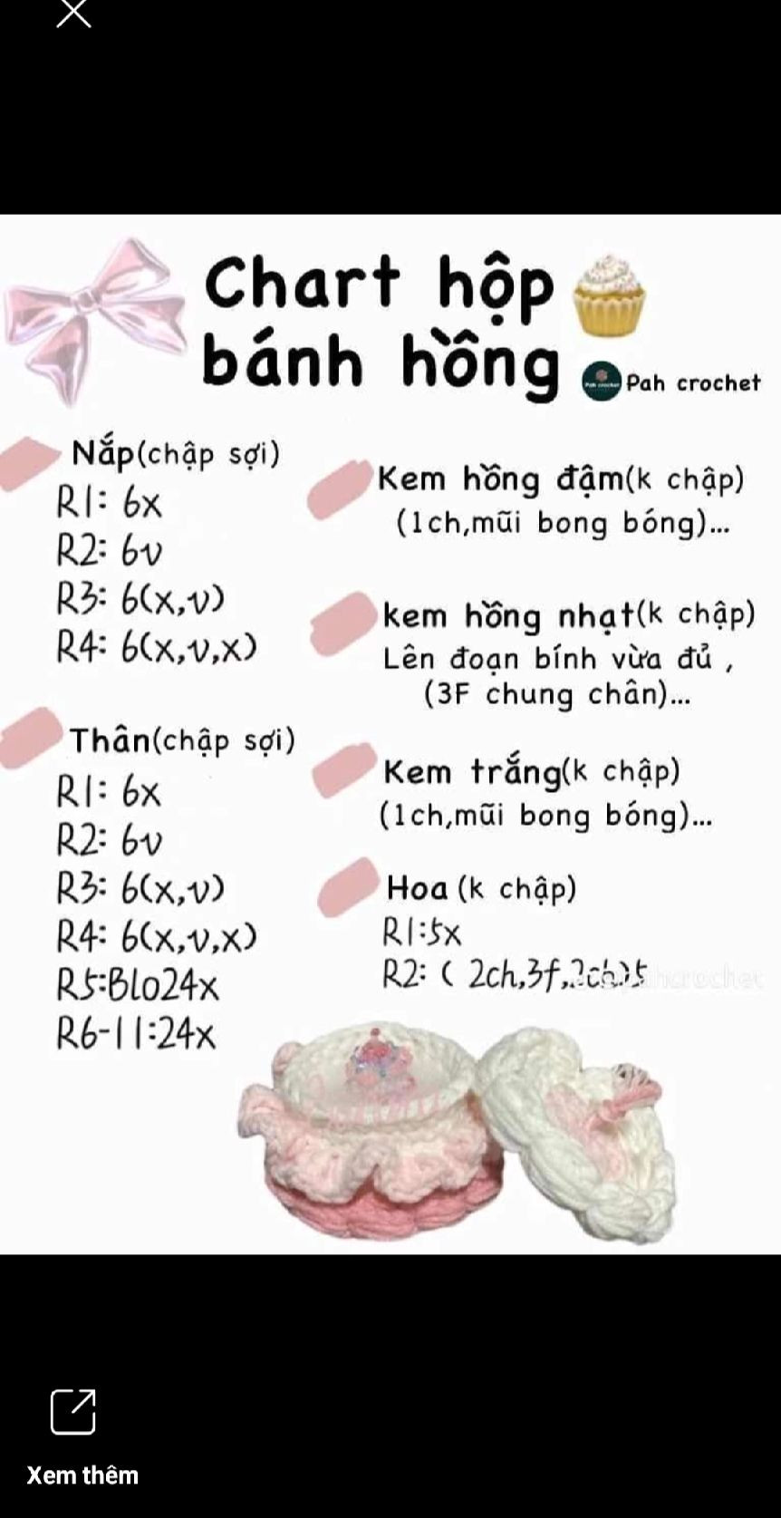 chart hộp bánh hồng