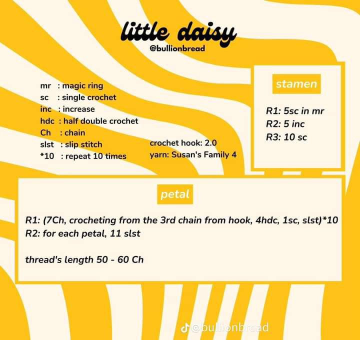 chart little daisy, hoa cúc, bé ma đội mũ thỏ, A ngỡ ngàng, cherry pudding