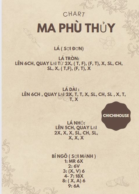 chart ma phù thủy