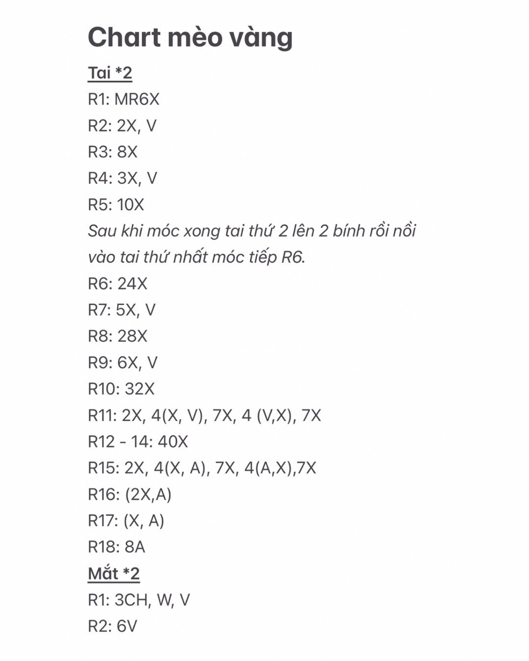 chart mèo vàng