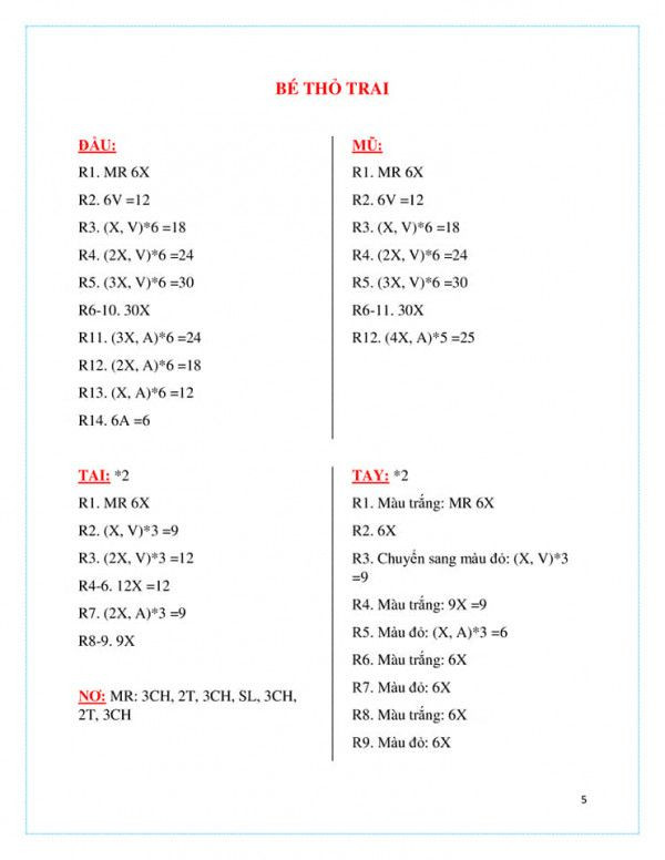 chart móc bé gái thỏ