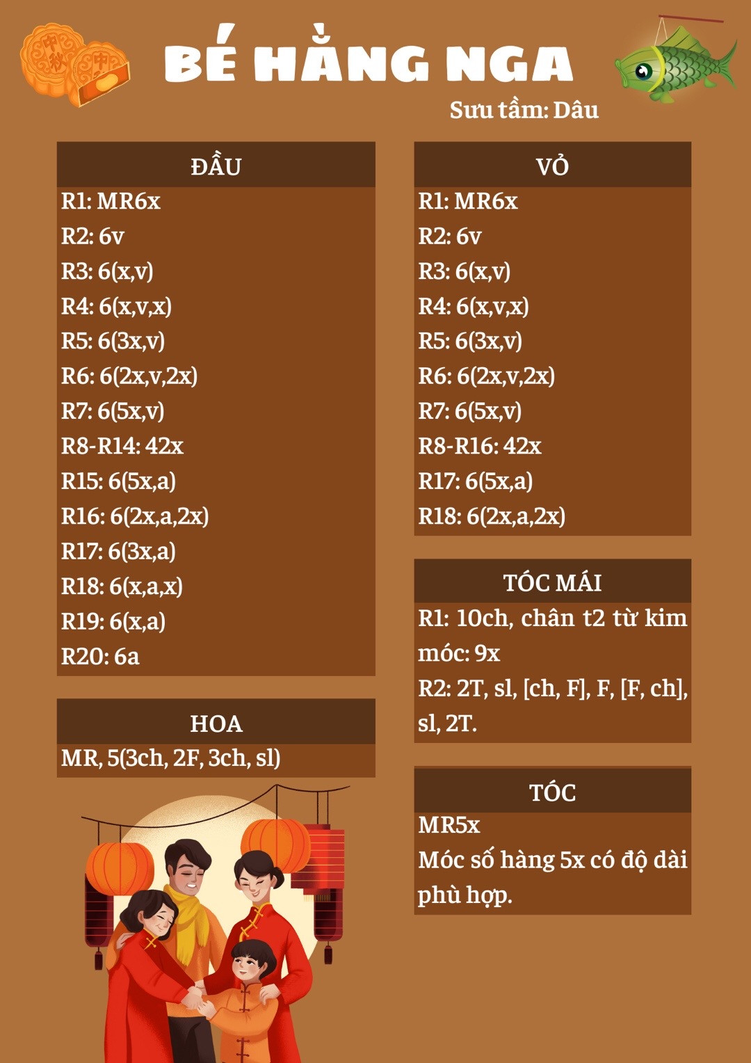 chart móc bé hằng nga