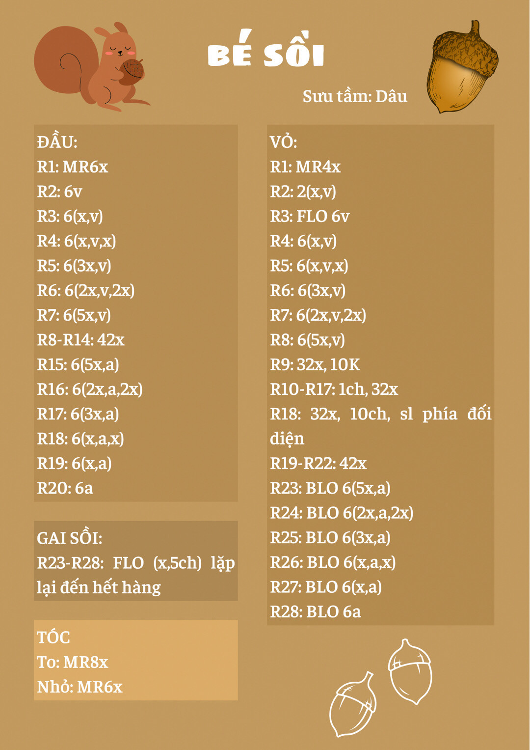 chart móc bé sồi