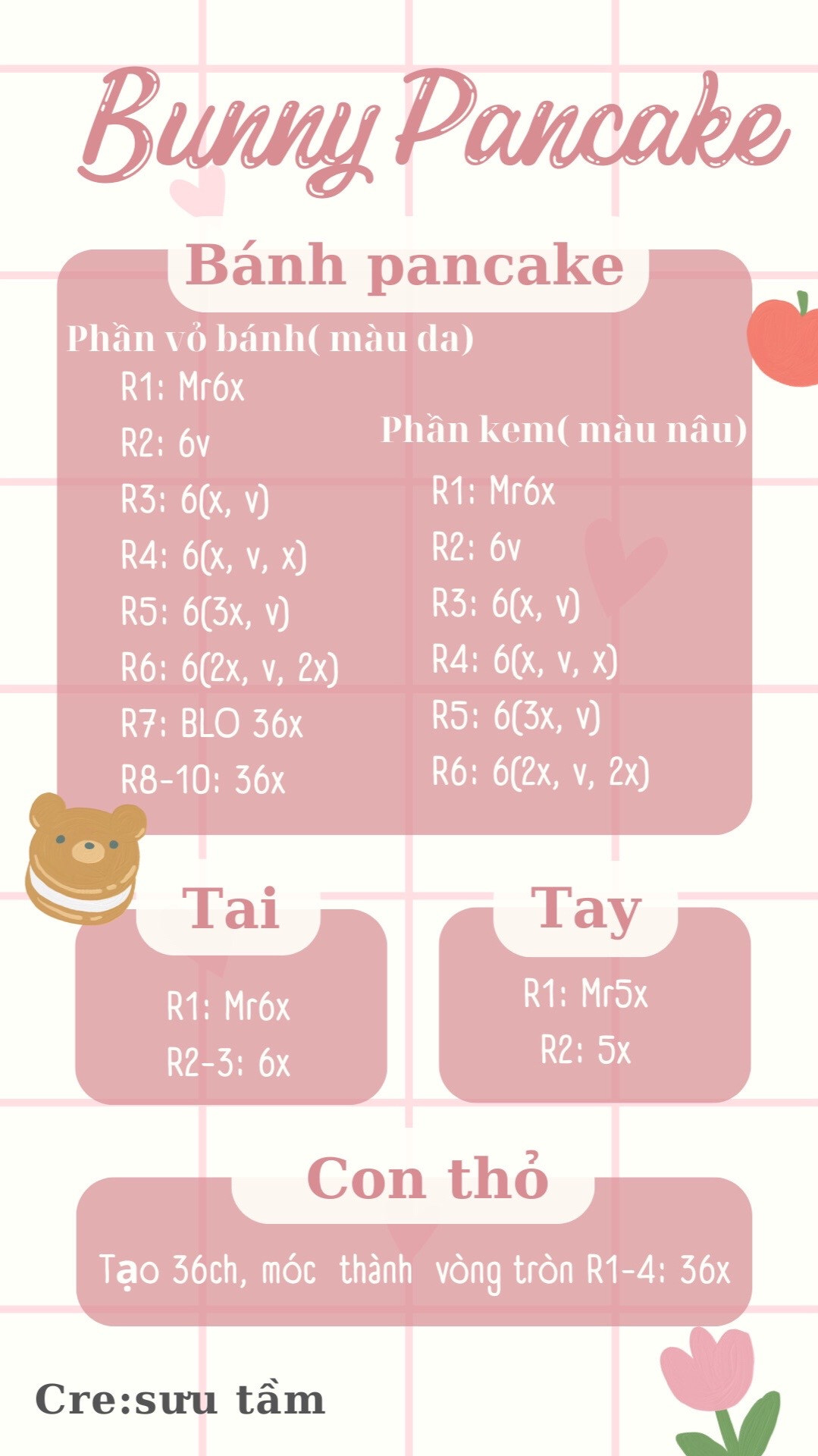 chart móc bunny pancake