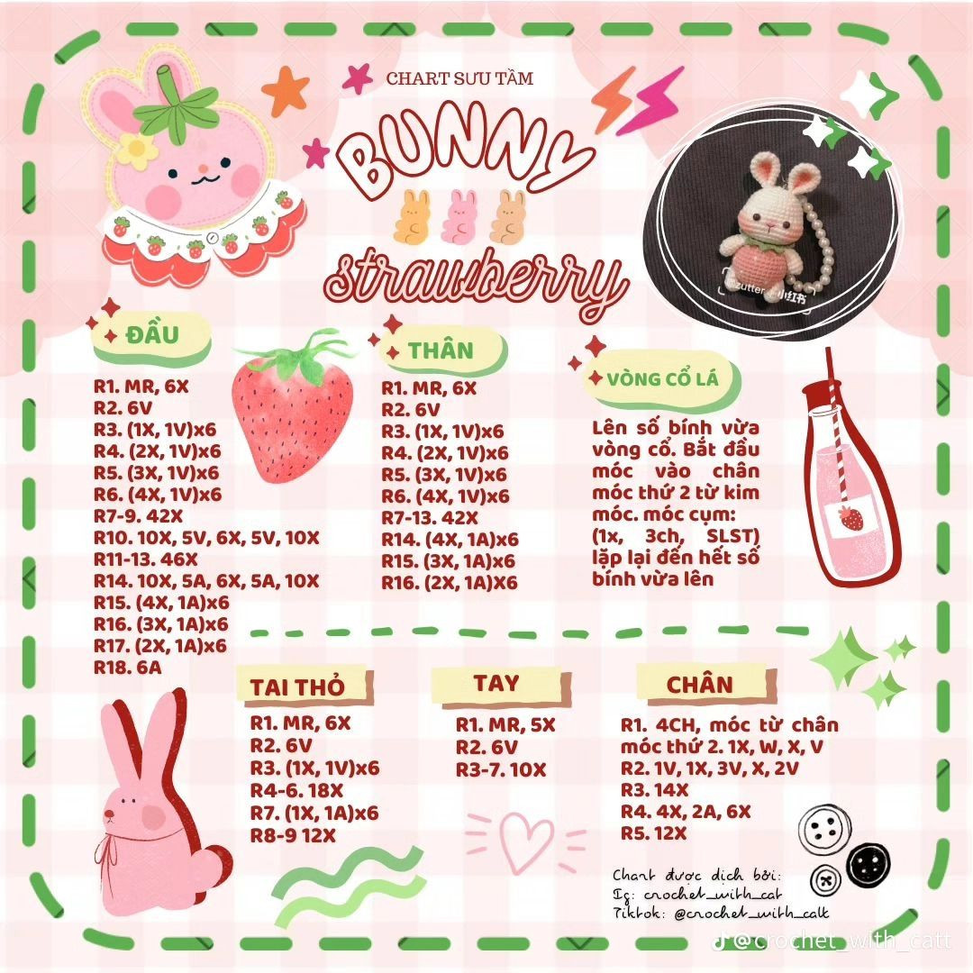 chart móc bunny strawberry