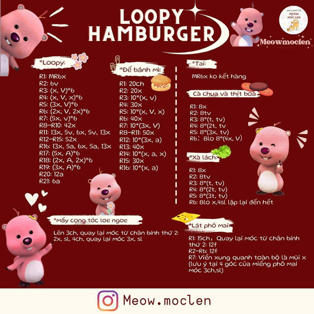 chart móc cá hề, gia đình loopy, loopy hamburger