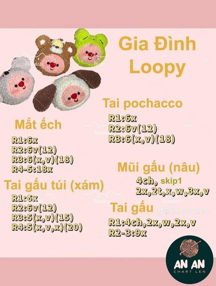 chart móc cá hề, gia đình loopy, loopy hamburger