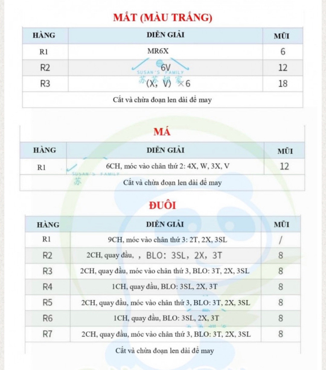 chart móc cá nóc lưng xanh bụng trắng