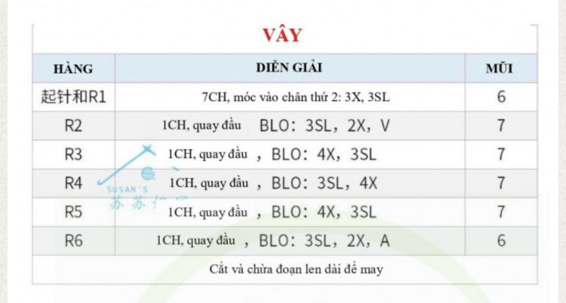 chart móc cá nóc lưng xanh bụng trắng