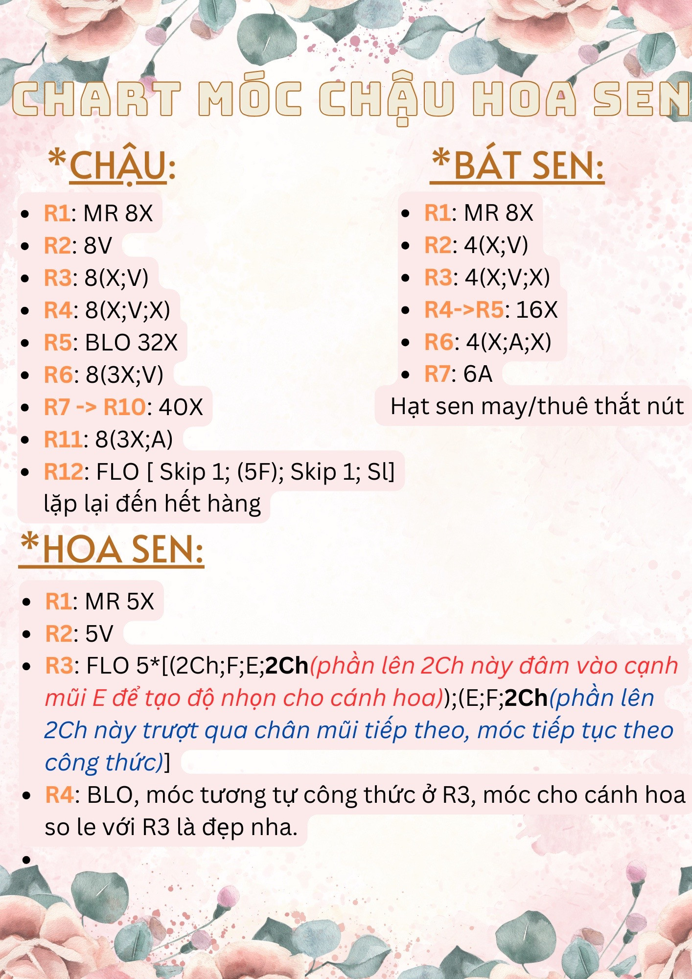 chart móc chậu hoa sen sen màu trắng, lá màu xanh chậu màu trắng.