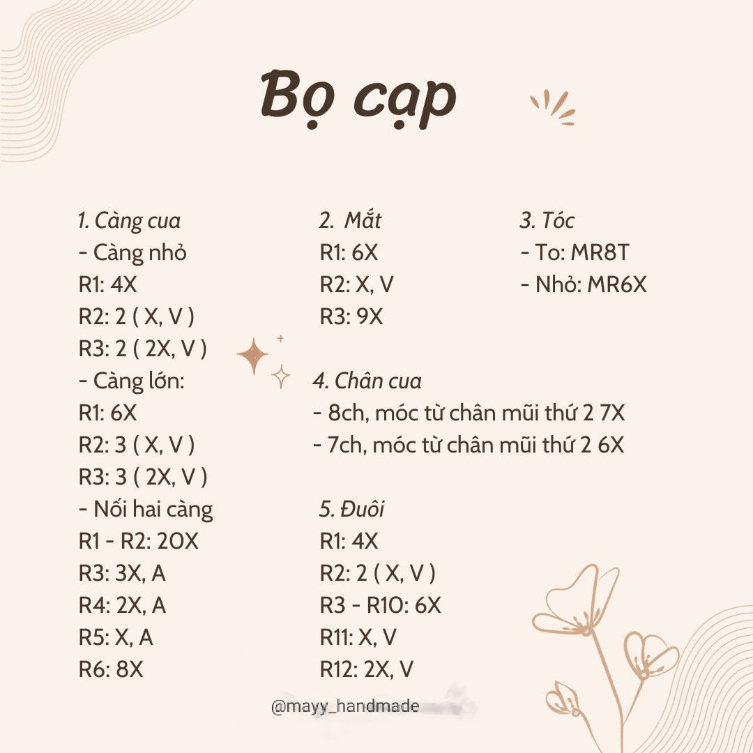 chart móc cung hoàng đạo, bọ cạp, cự giải, sư tử