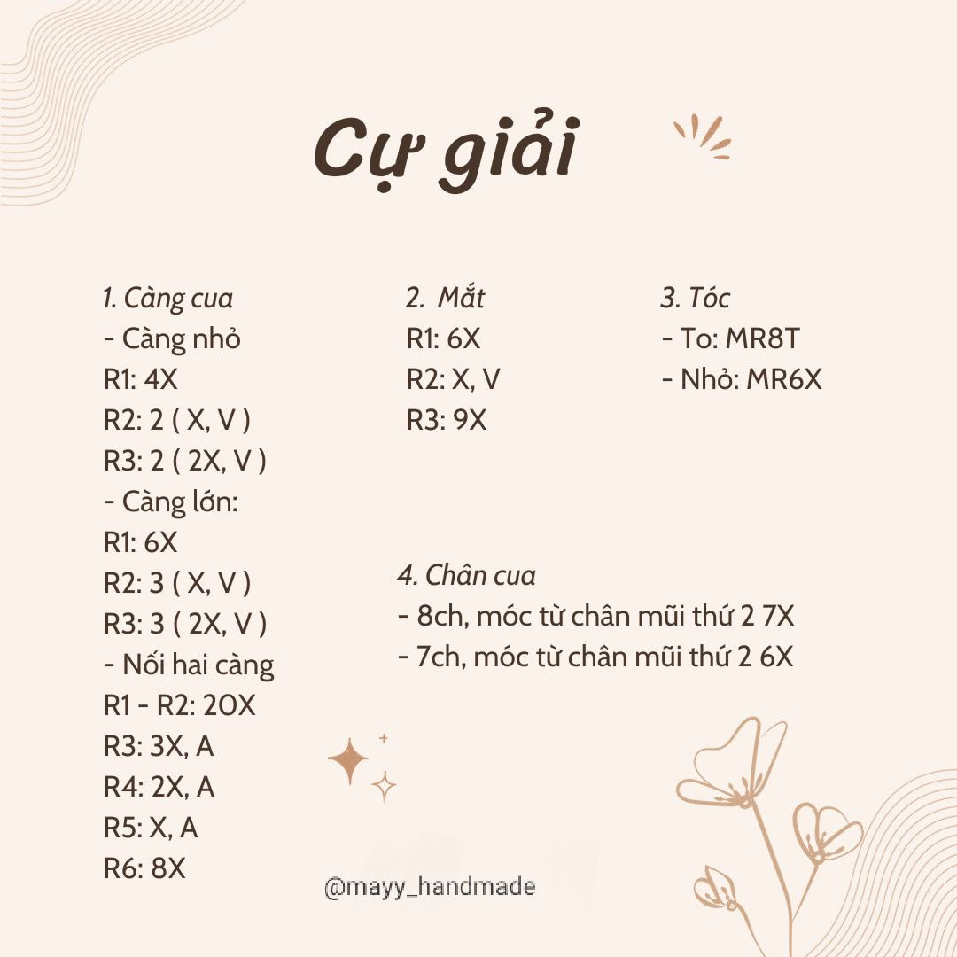 chart móc cung hoàng đạo, bọ cạp, cự giải, sư tử