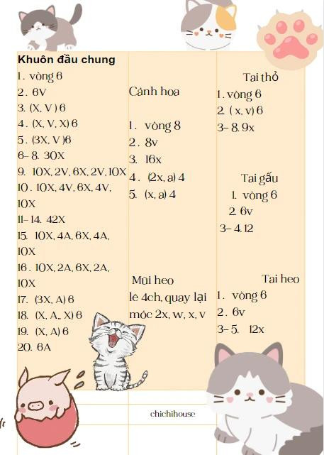 chart móc đầu thú hoa, gấu, thỏ, heo..