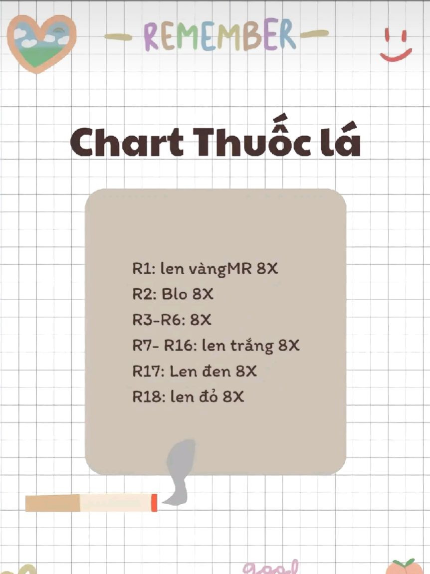 chart móc điếu thuốc lá