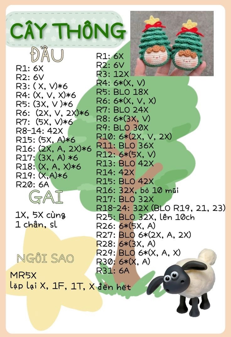 chart móc em bé cây thông noel