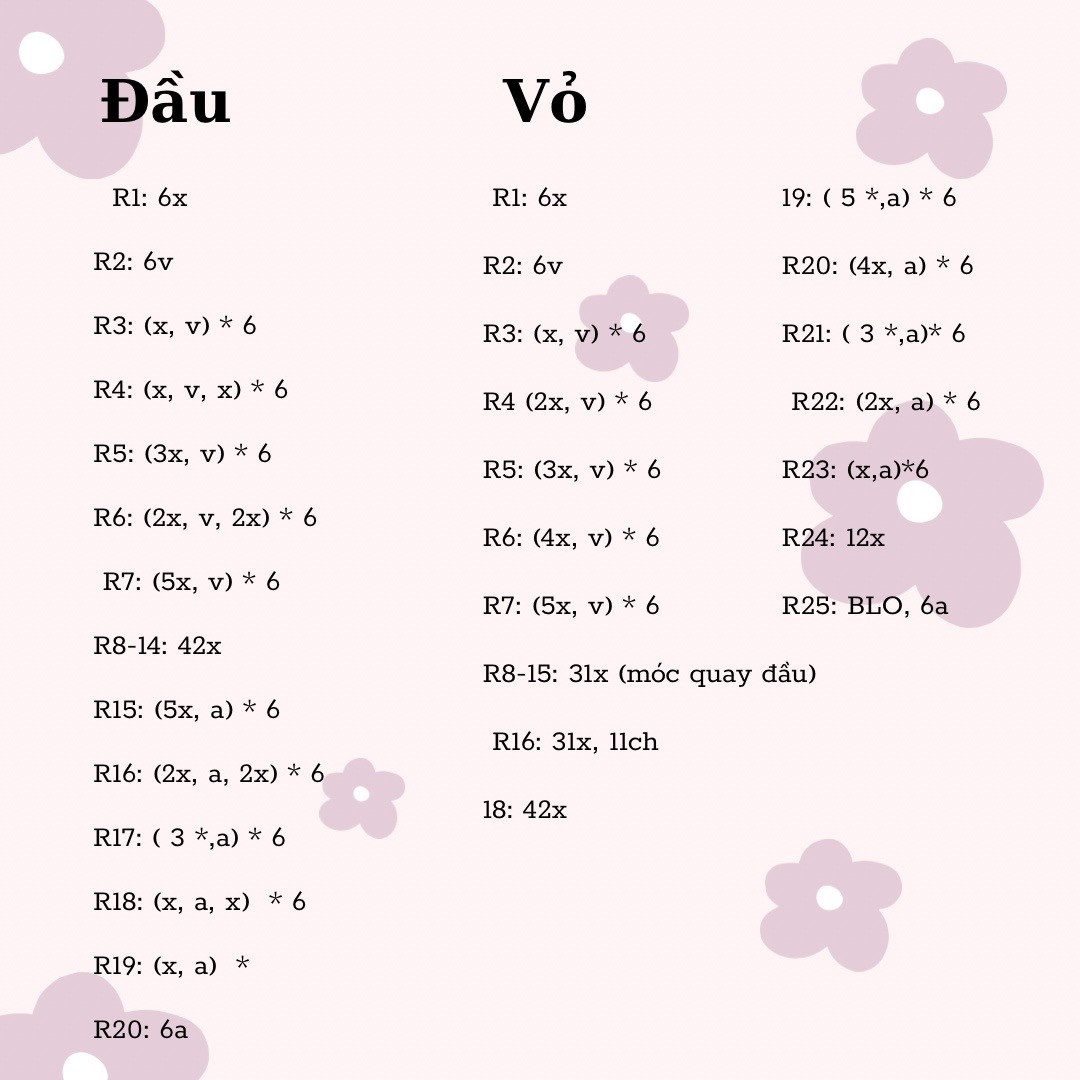 chart móc gấu bánh bao