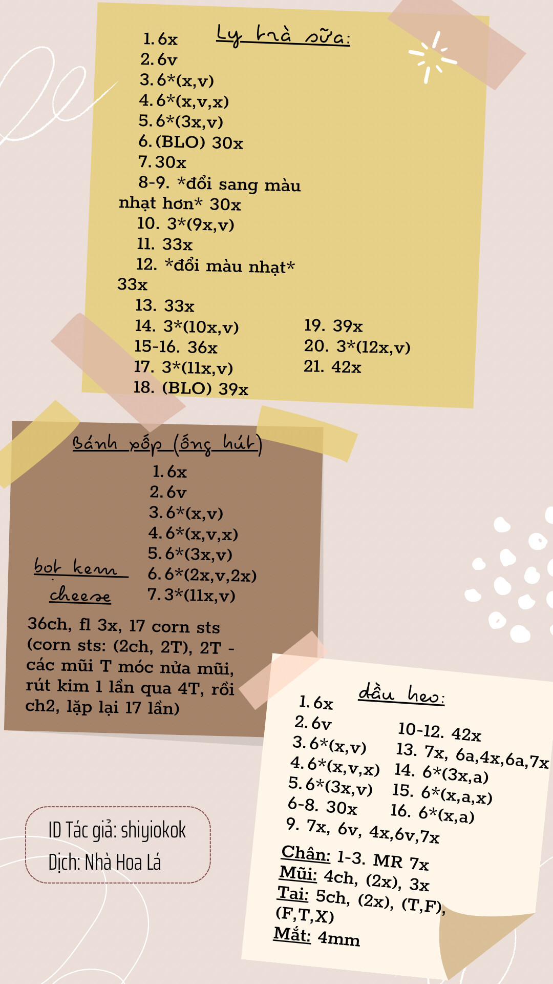 chart móc heo boba tea