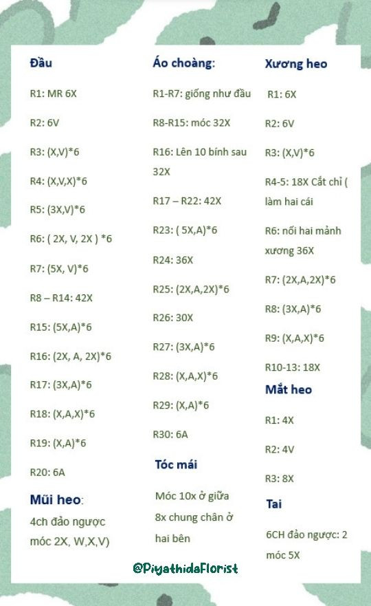 chart móc heo xinh