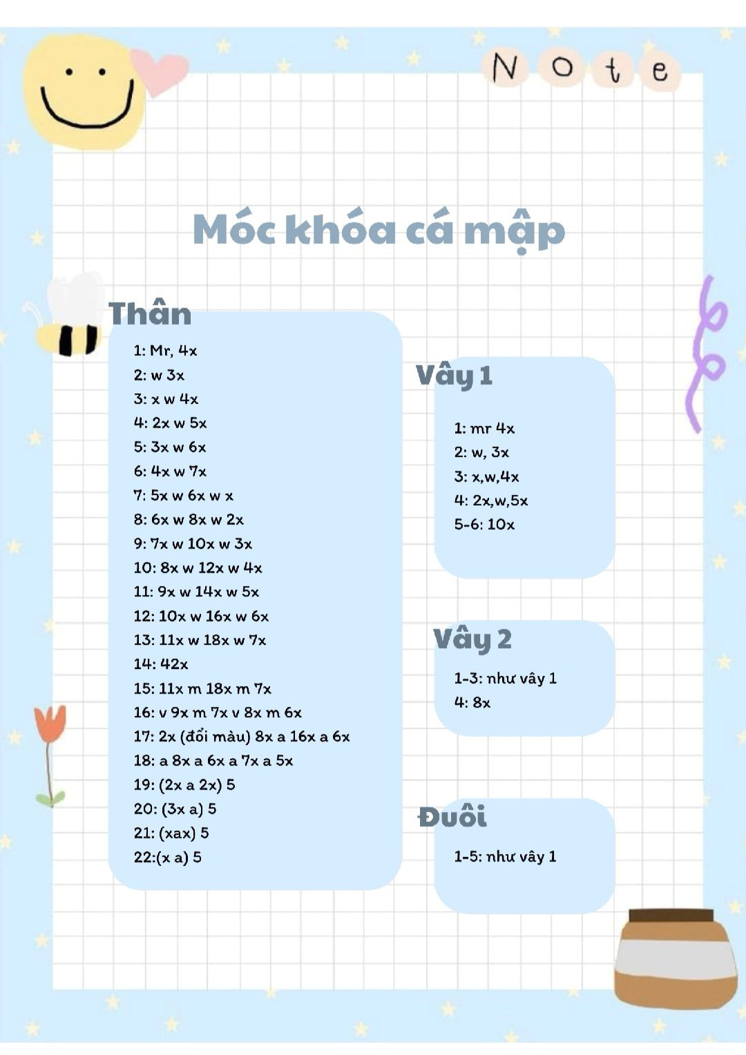 chart móc khóa cá mập