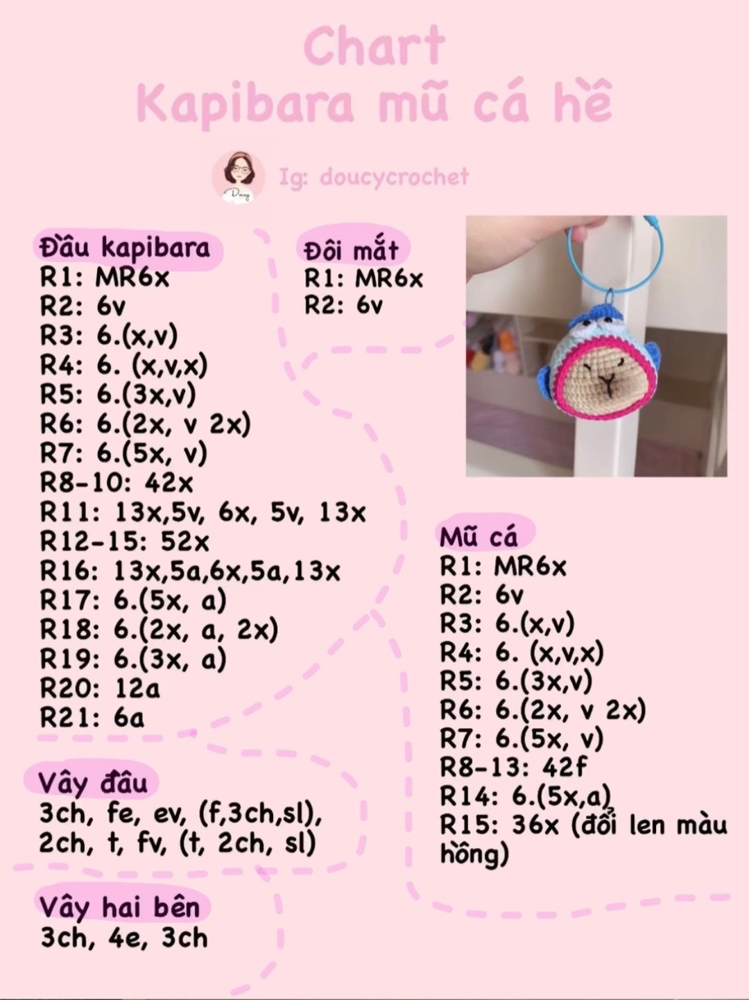 chart móc khóa kapibara mũ cá hề