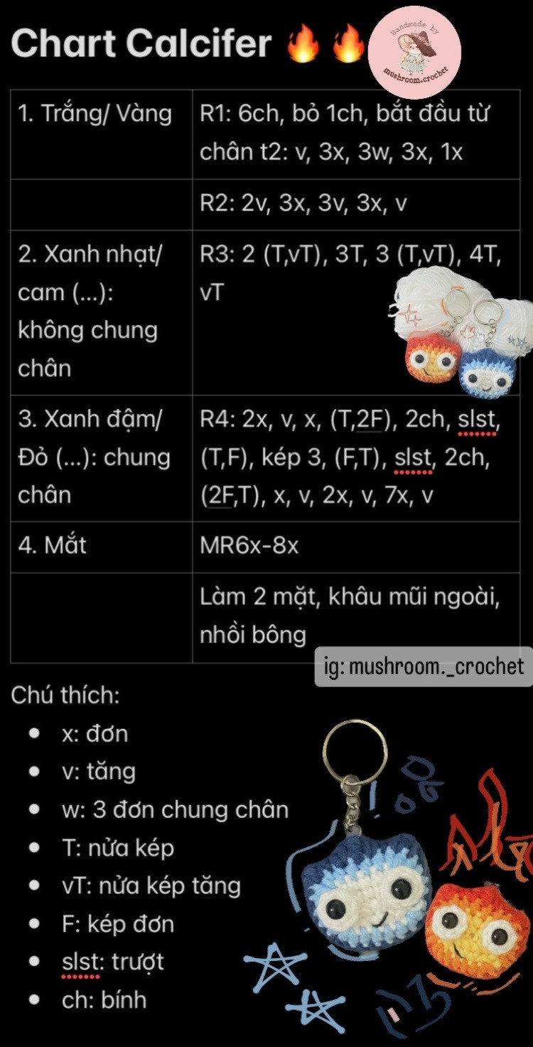 chart móc len calcifer màu xanh màu đỏ.