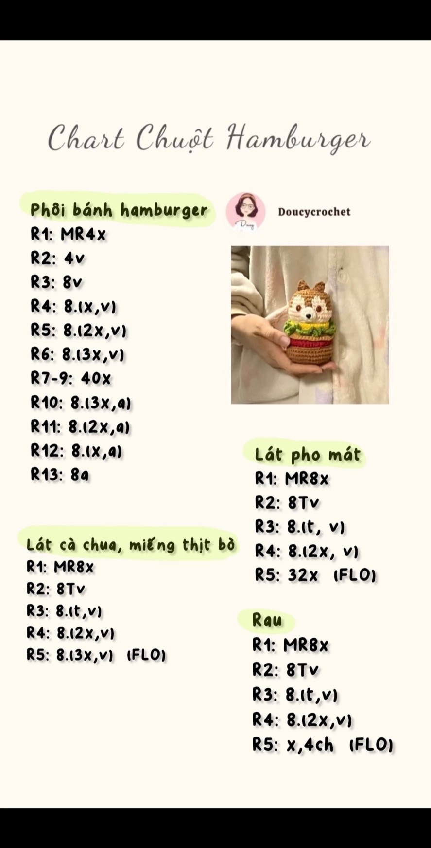 chart móc len  chuột hamburger