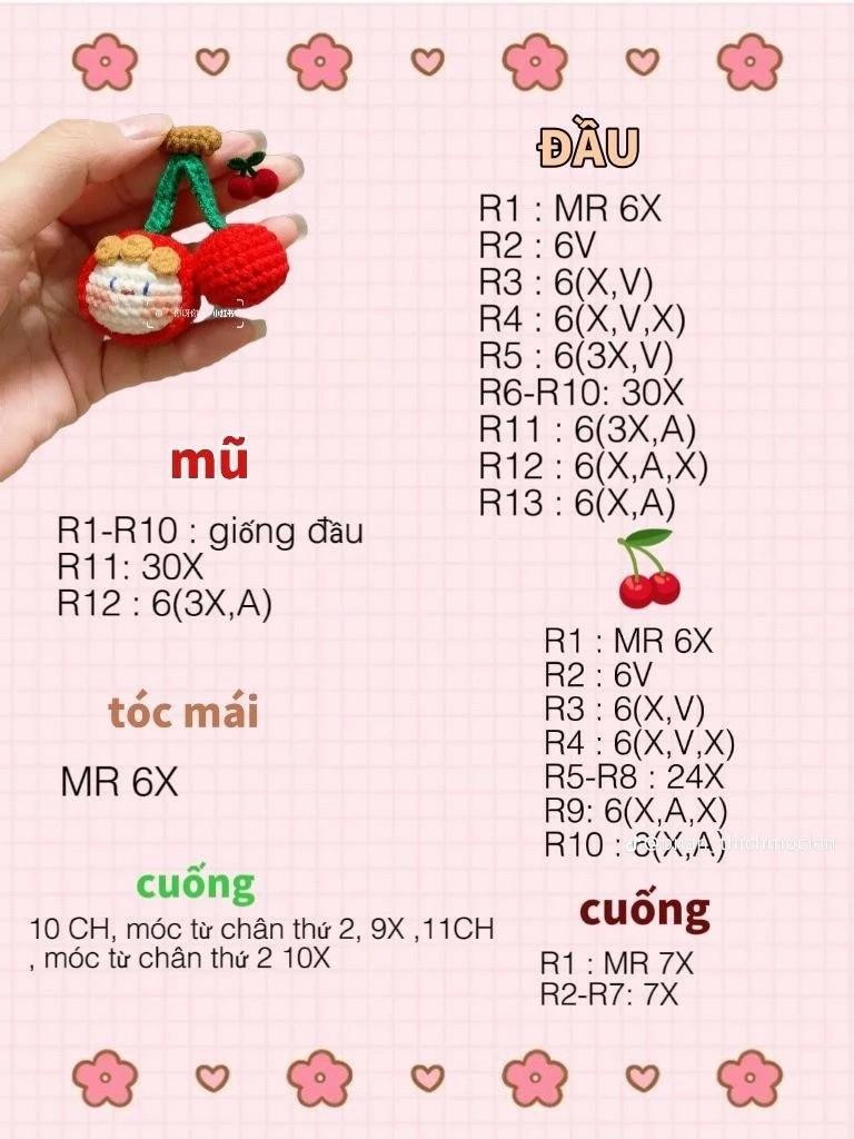 chart móc len quả dâu tây