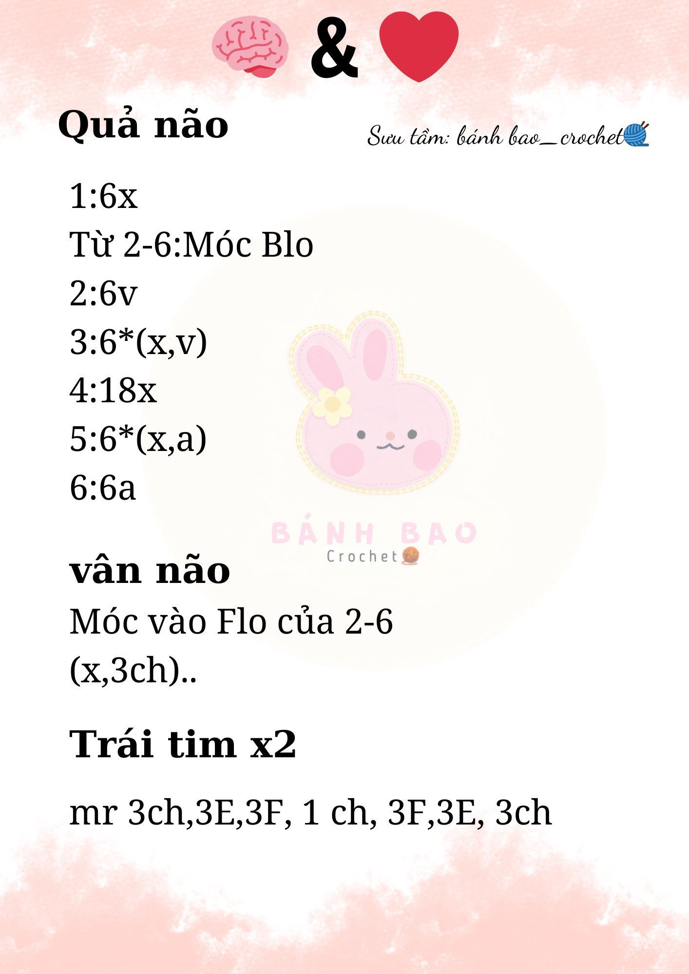 chart móc len quả não