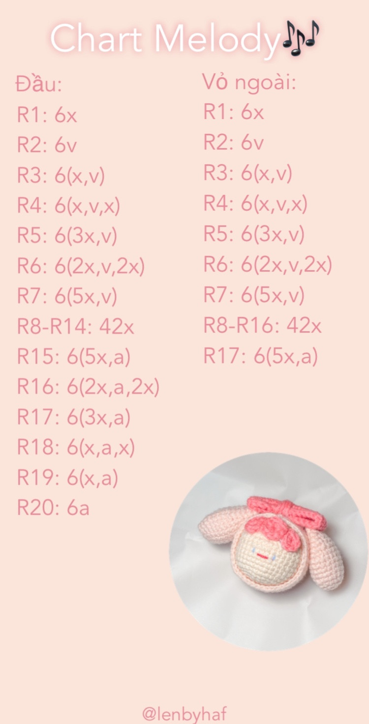 chart móc melody