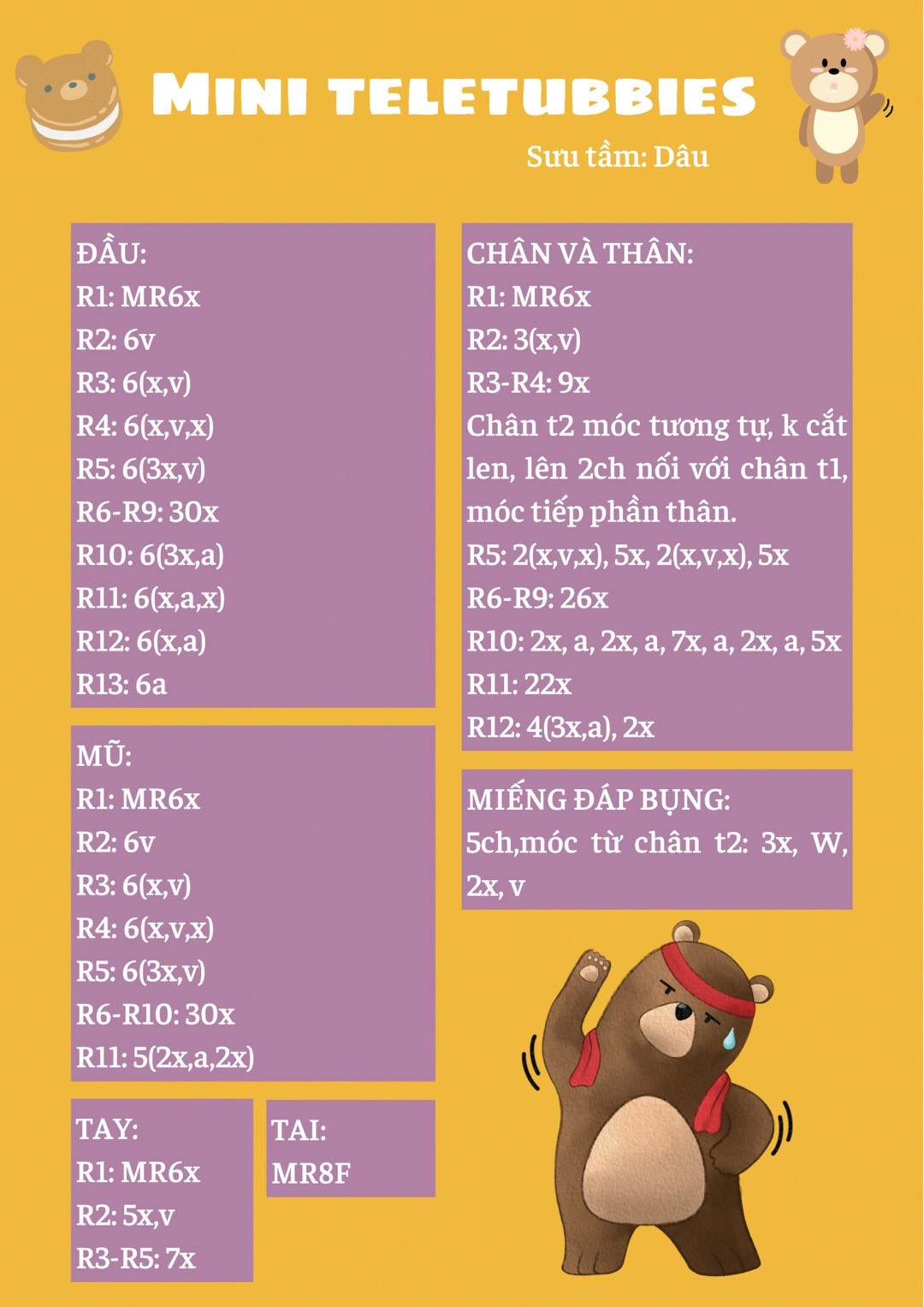 chart móc mini teletubbies