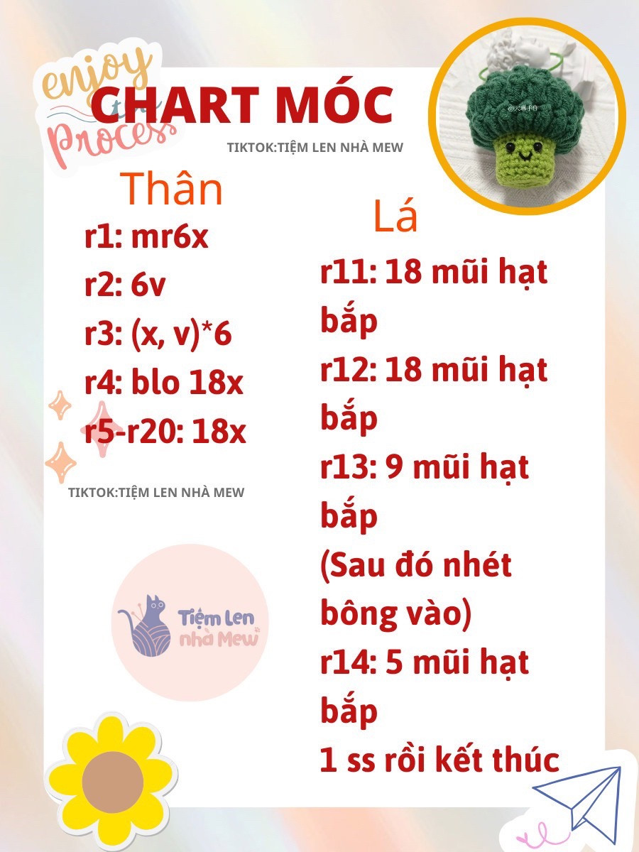 chart móc móc khóa cây xúp lơ