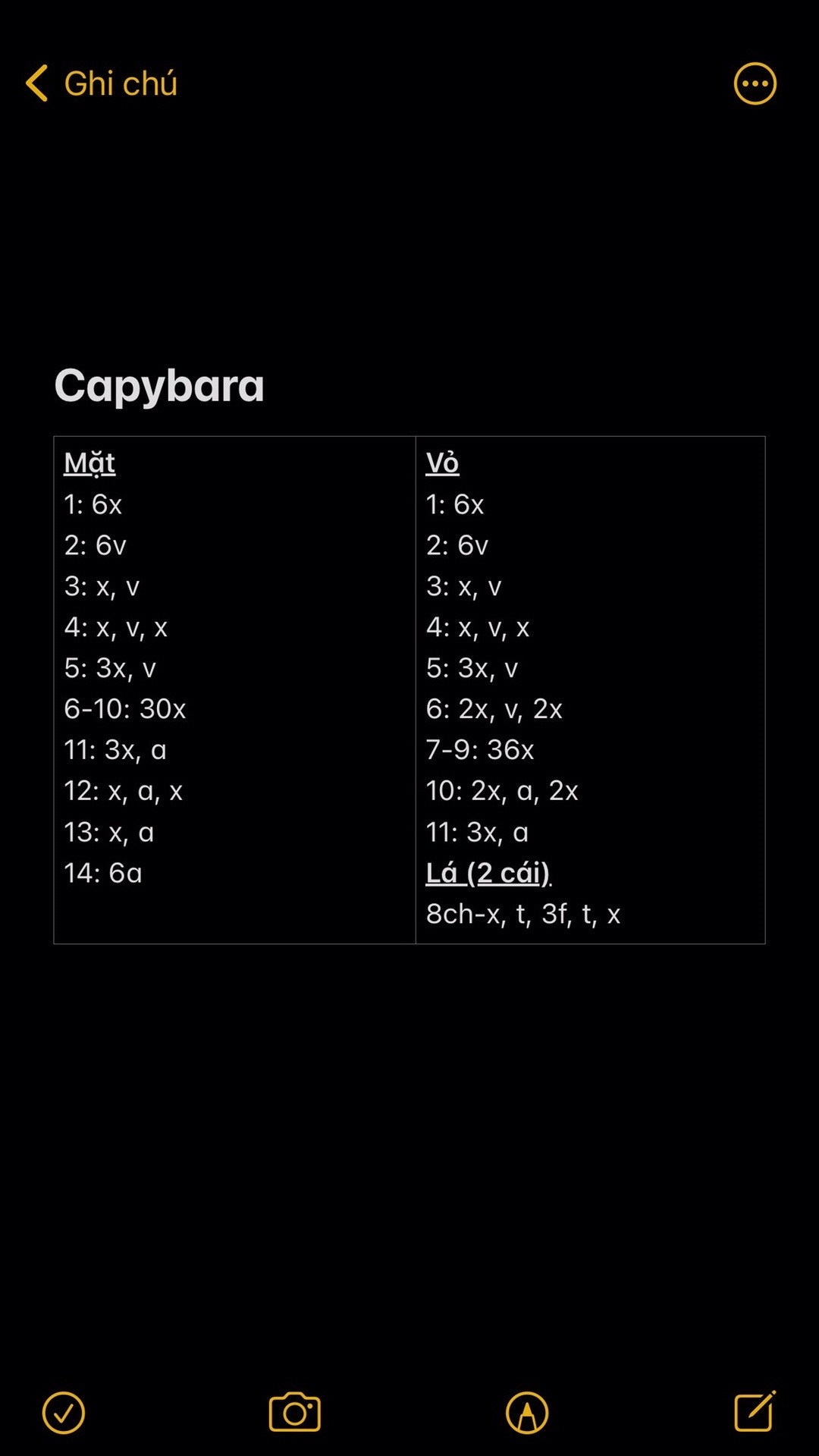 chart móc mochi capybara