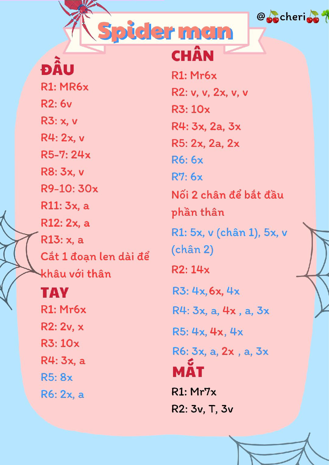 chart móc spider man