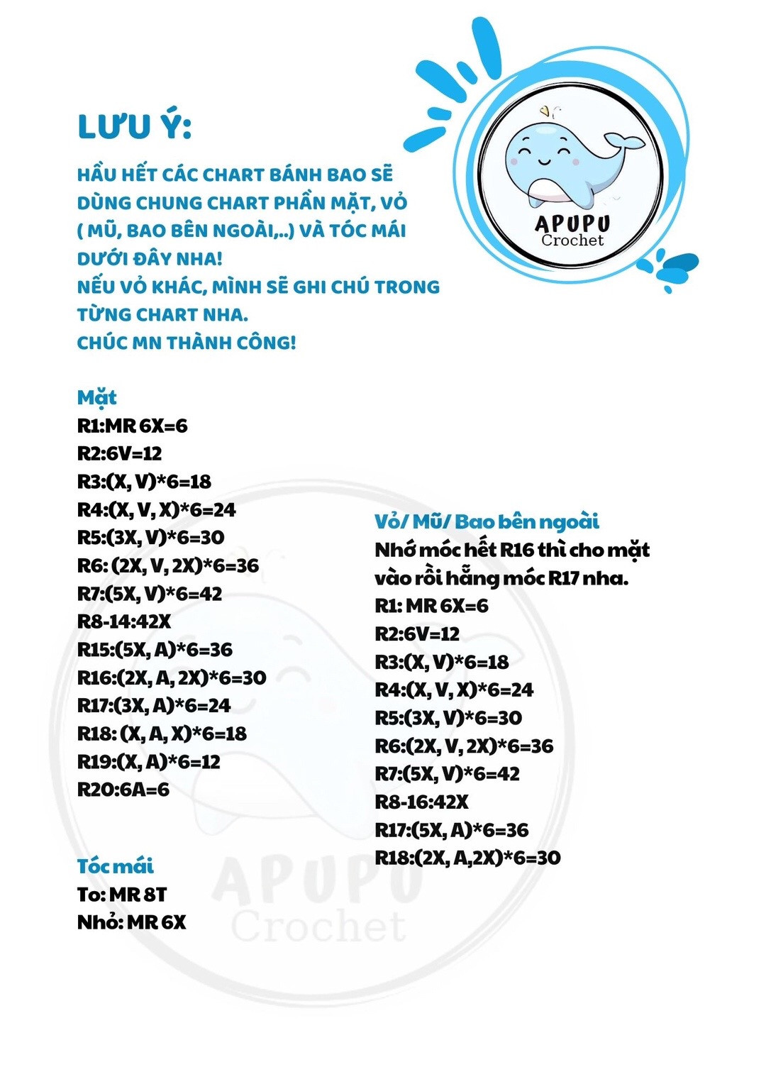 chart móc tôm hùm mèo thần tài, gấu lá mầm