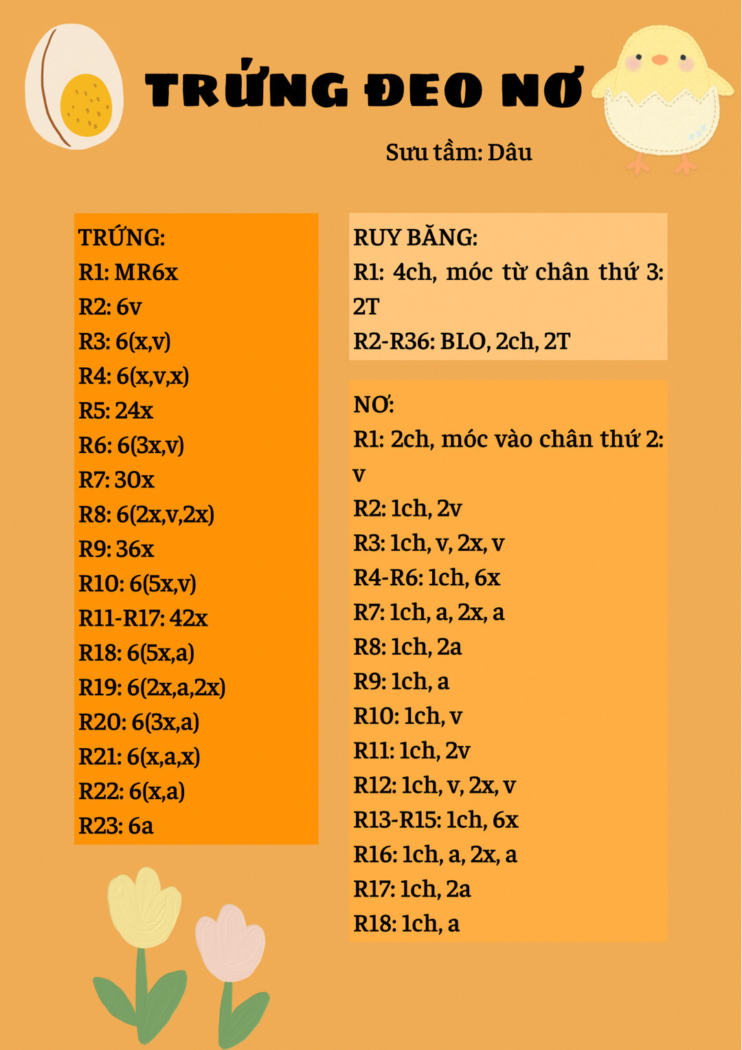 chart móc trứng đeo nơ