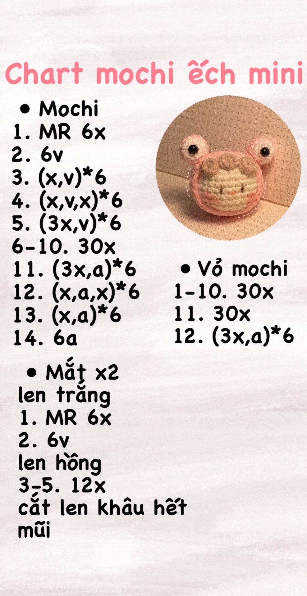 chart mochi ếch mini