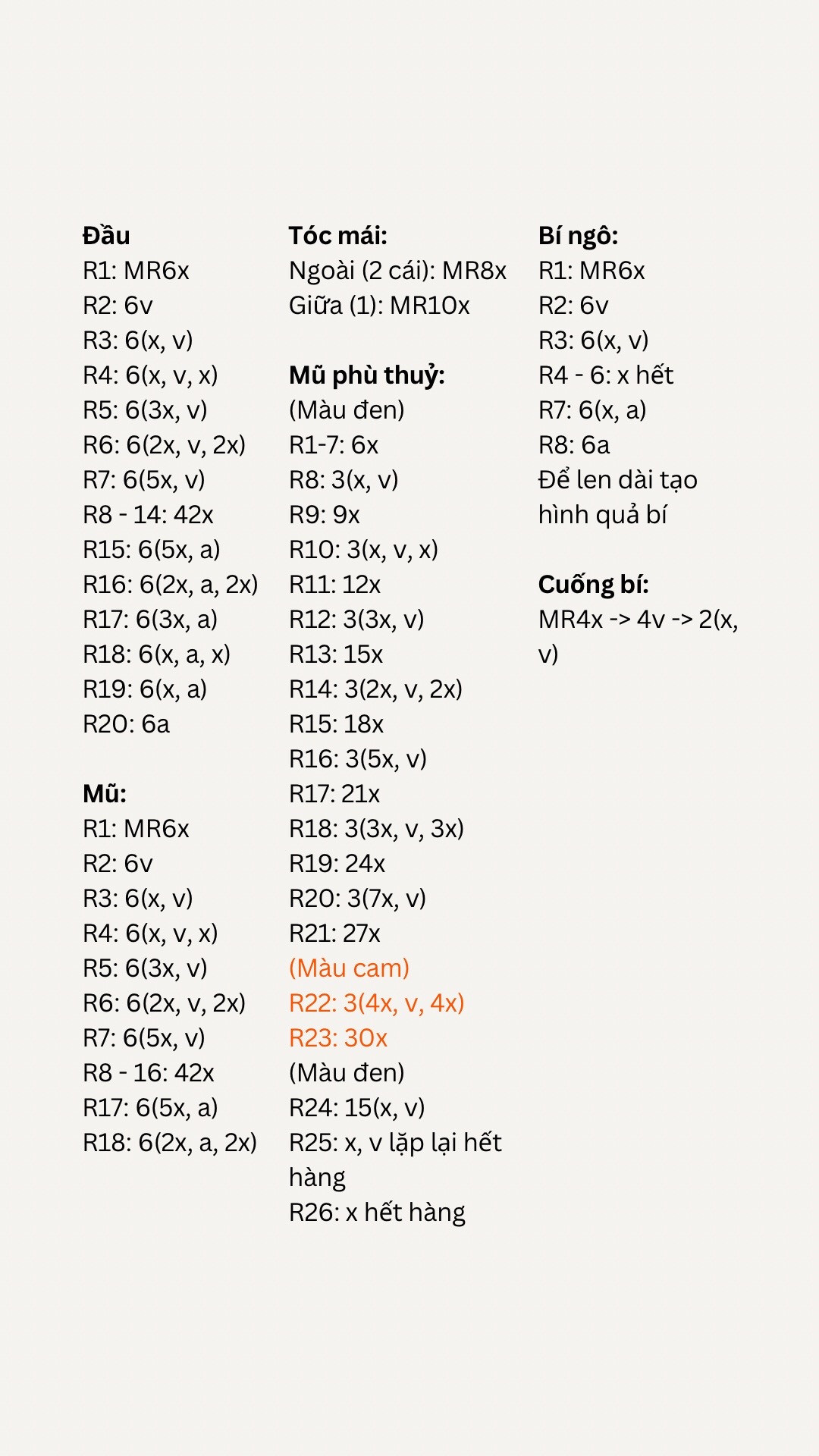 chart mochi phù thủy