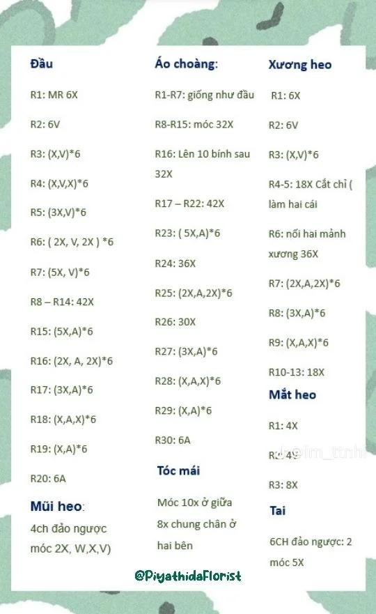 chart mochi xương heo